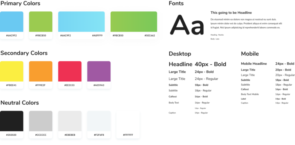 ui ux portfolio web investasi 3